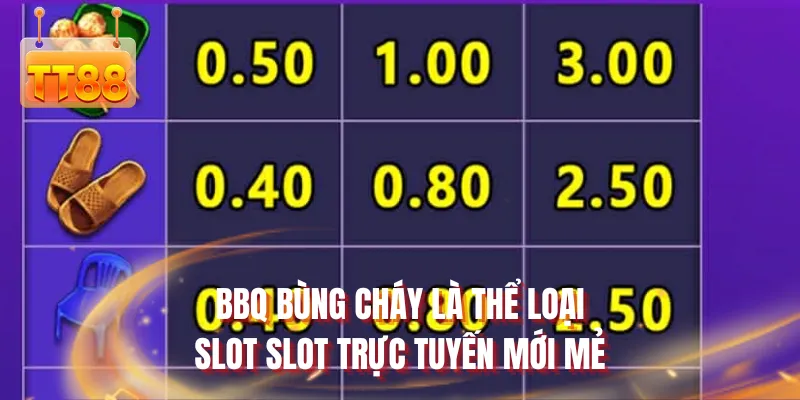 BBQ bùng cháy là thể loại slot slot trực tuyến mới mẻ